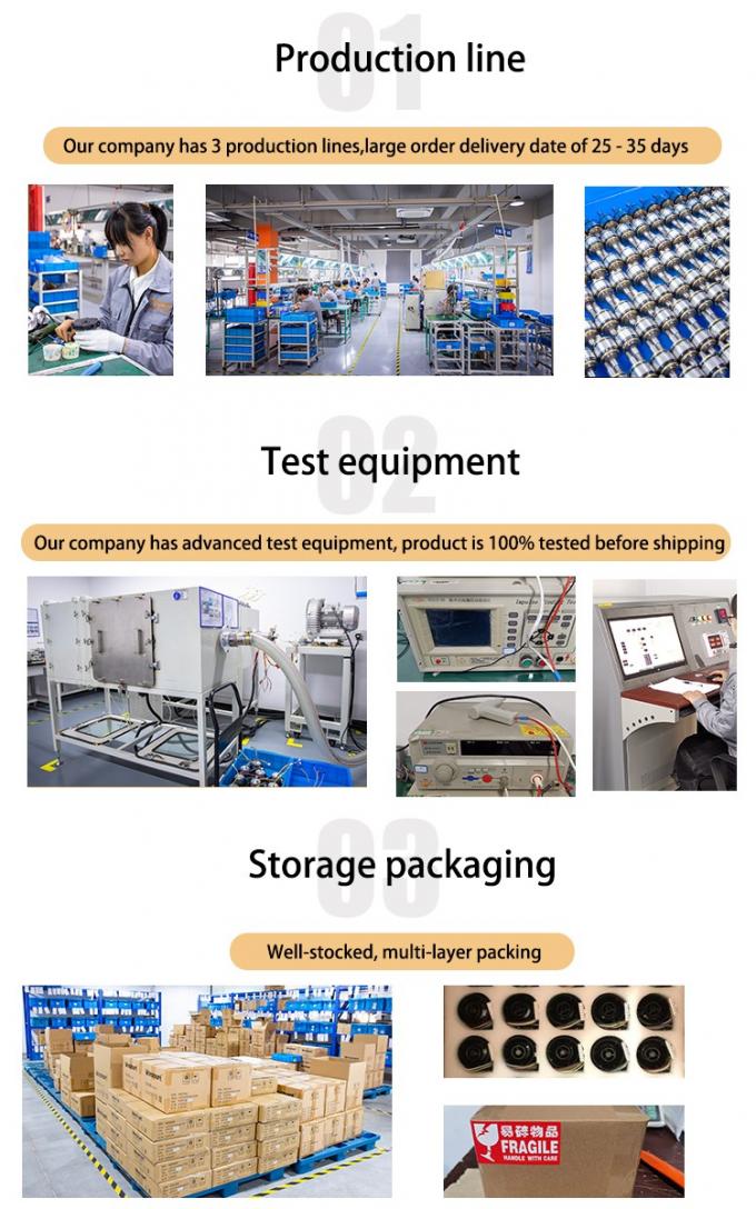 দীর্ঘস্থায়ী ব্রাশহীন ডিসি ব্লাভার পরিষ্কার পরিবেশের জন্য 15000 ঘন্টা জীবনকাল 25 ডিগ্রি সেলসিয়াসে 2